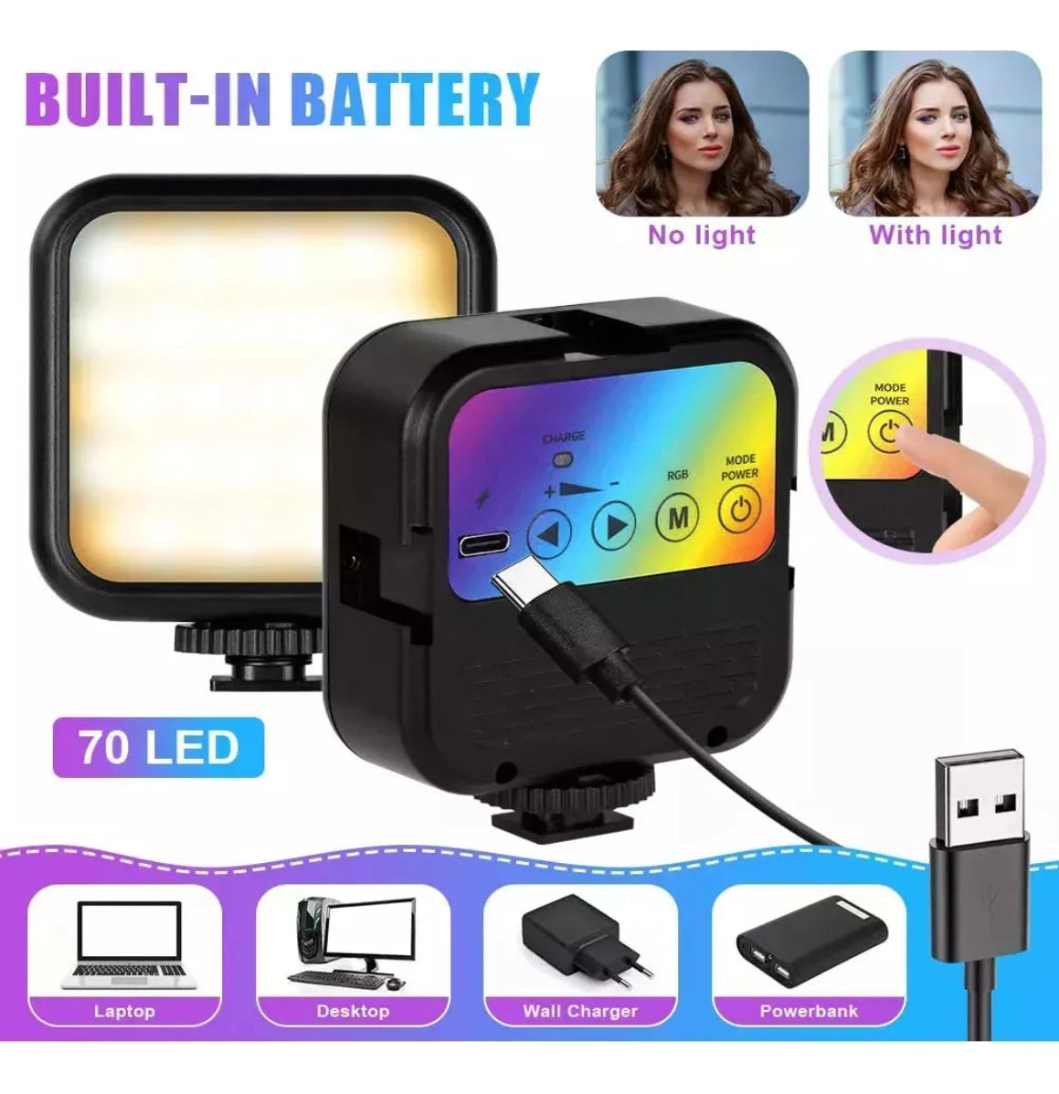 LUMIPRO AY83 - PANEL LED PORTATIL
